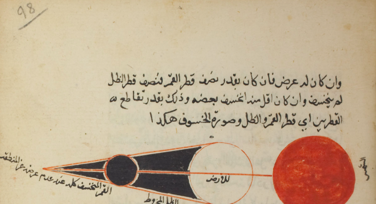 Islamic Scientific Manuscripts Initiative